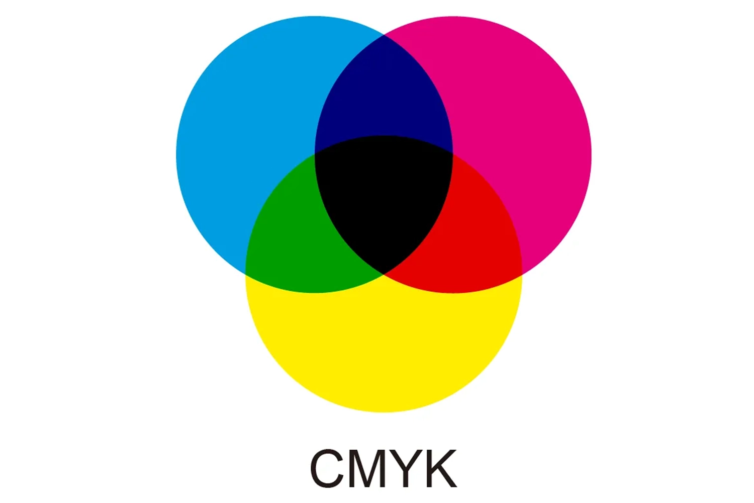 Color Mode